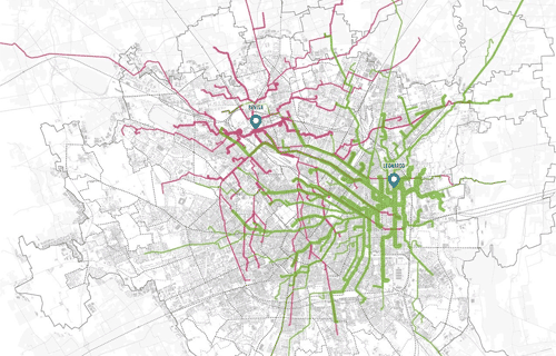 Sustainable mobility