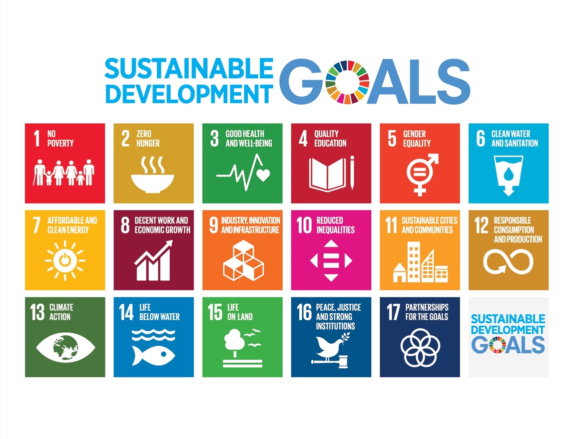 L’Agenda 2030 e gli SDGs – 16/04/2021