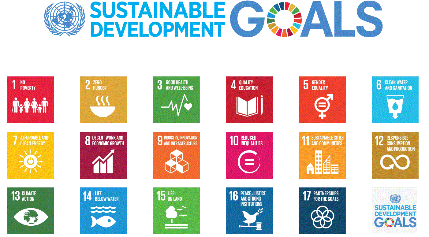 SDGs – Sustainable Development Goals – 3/04/2017