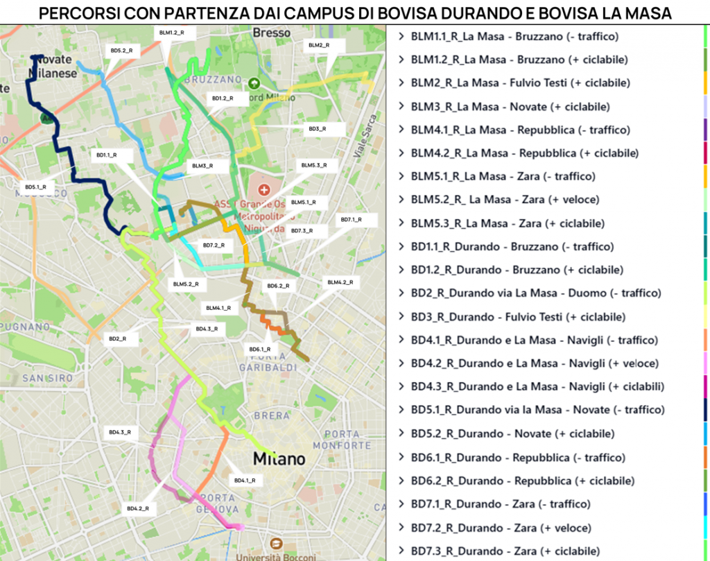 Mappa dei percorsi ciclabili in partenza dal campus Bovisa del Politecnico di Milano. Le direttrici ciclabili conducono verso Cadorna, City Life, Parco Sempione, Porta Nuova, Dergano, Affori e Niguarda, evidenziate con linee colorate che rappresentano i diversi tragitti consigliati.